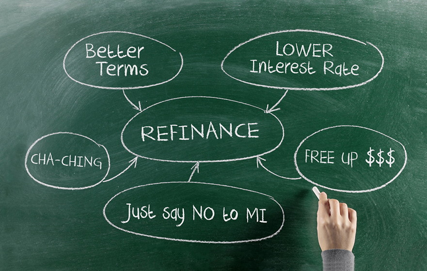Scion-refinance
